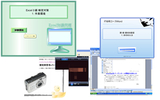 eラーニング講座